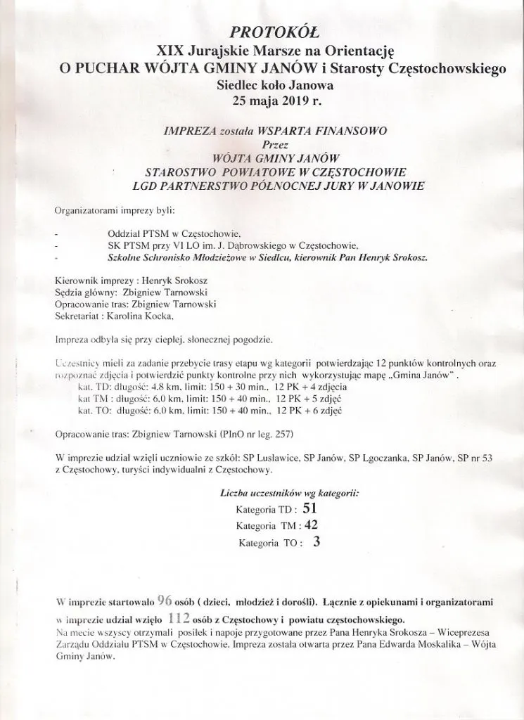 19 Jurajskie Marsze na Orientację
